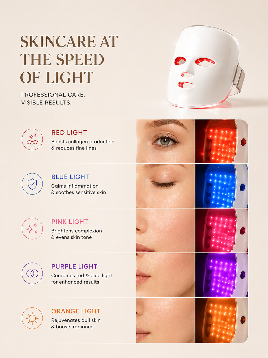 LUMA - LED Mask