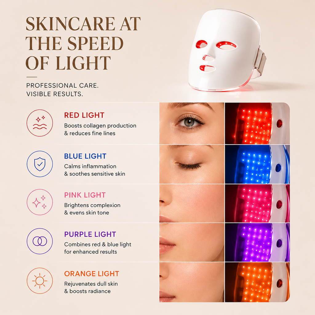 LUMA - LED Mask